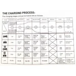 Схема зарядки акумулятора MERLION BYGD